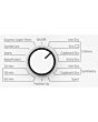 Beko DTBC10001W 10Kg Condenser Tumble Dryer With Sensor Programmes - White