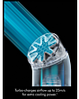 Dyson PF01-ST Mini Cool Fan with HEPA Filter Stone