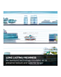 Haier HTR3518ENMWK 60/40 Frost Free Fridge Freezer