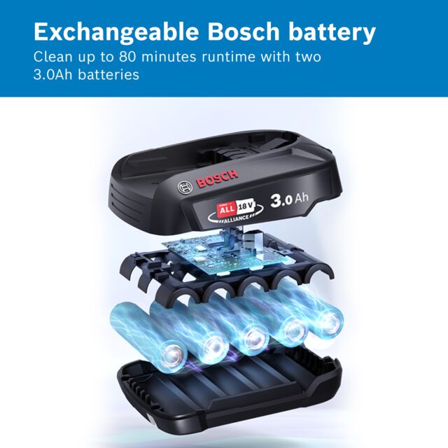 Bosch BCS712GBKIT Unlimited 7 BCS712GB Cordless Vacuum Cleaner - 80 minutes run time - White & Black PLUS Battery