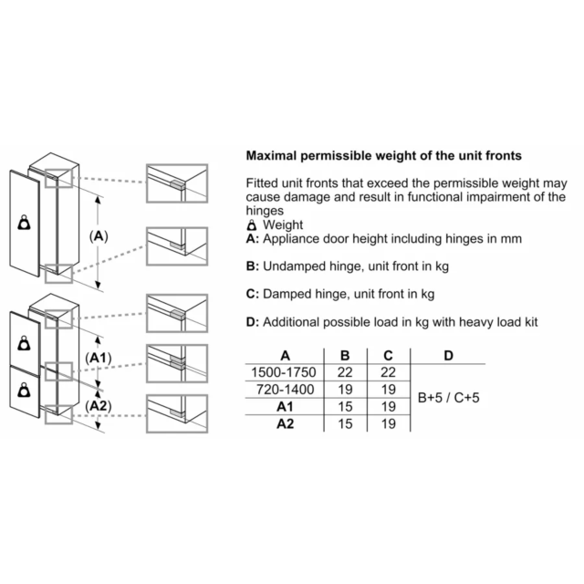 Bosch KUR15AFF0G Series 6 Built-Under Fridge