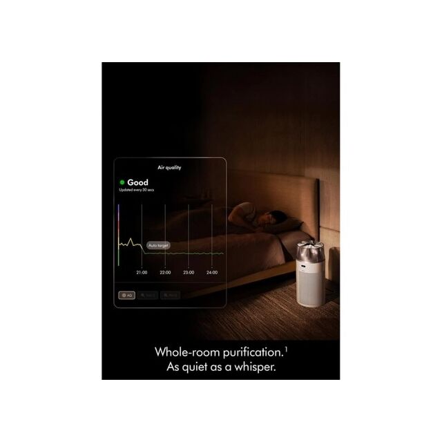 Dyson HJ10 Hush Jet Purifier - White/Silver