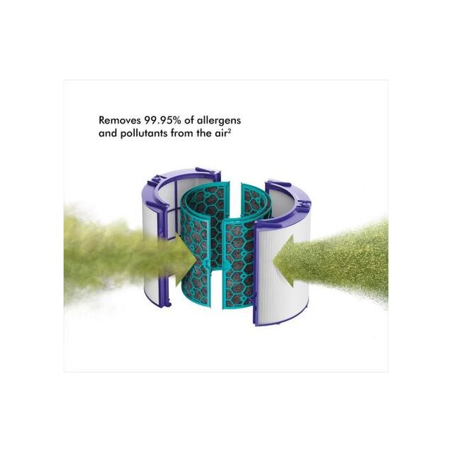 Dyson HP04 Hot And Cool Purifier