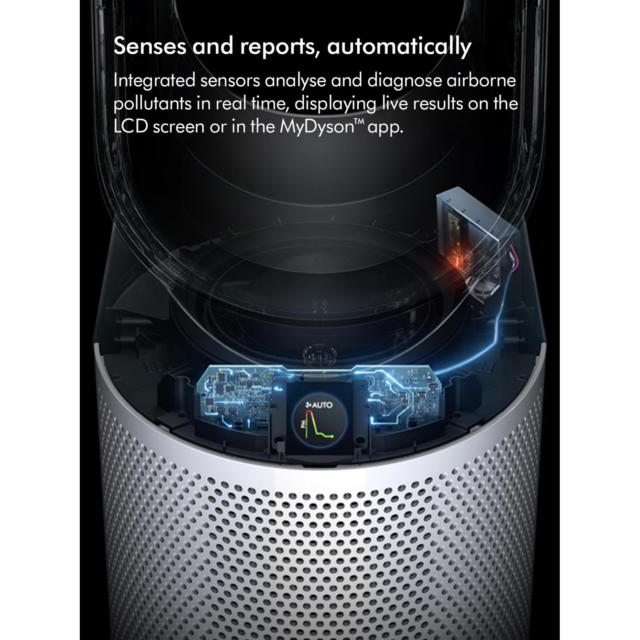 Dyson TP11 Cool PC1 Purifier - White