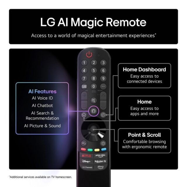 Lg 43QNED84A6C.AEK 43inch 4K Ultra HD QNED Smart TV