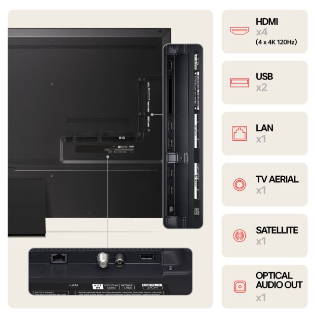 LG 65QNED91T6A.AEK  65inch 4K Mini LED Smart TV
