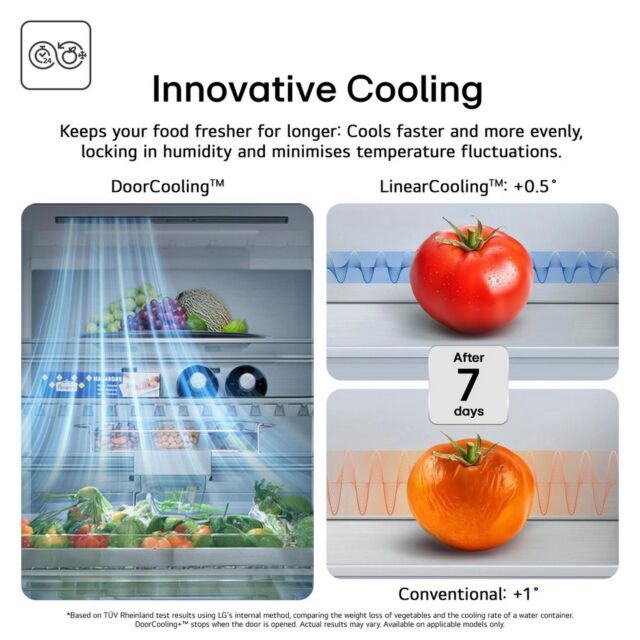Lg GMBS30SEPY 83.5Cm 60/40 Fit and Max Total No Frost American Fridge Freezer - Silver
