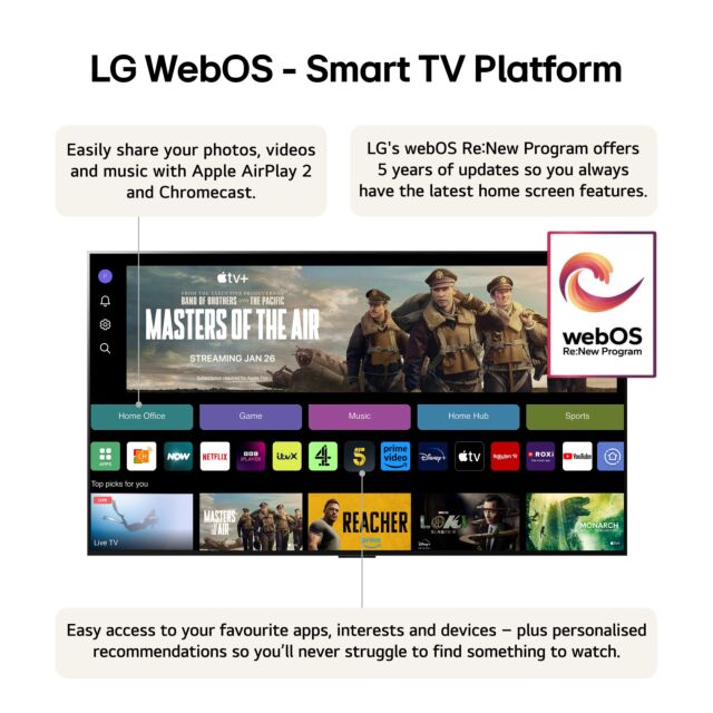 LG OLED77G45LW.AEK 77inch 4K OLED EVO Smart TV