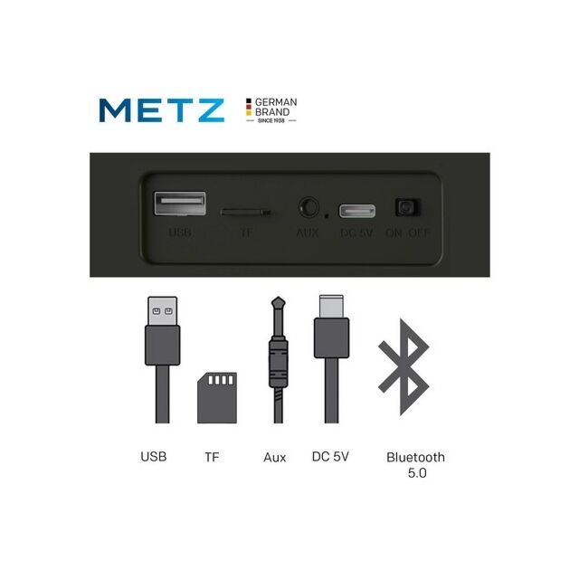 Metz 43MQE7600/S60 43Mqe7600s60 43inch Smart Qled TV