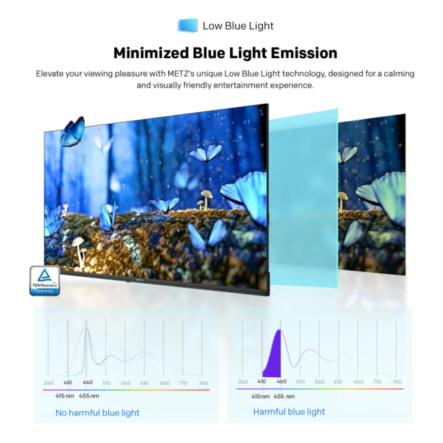 Metz 50inch 4K DLED Smart TV Specifications