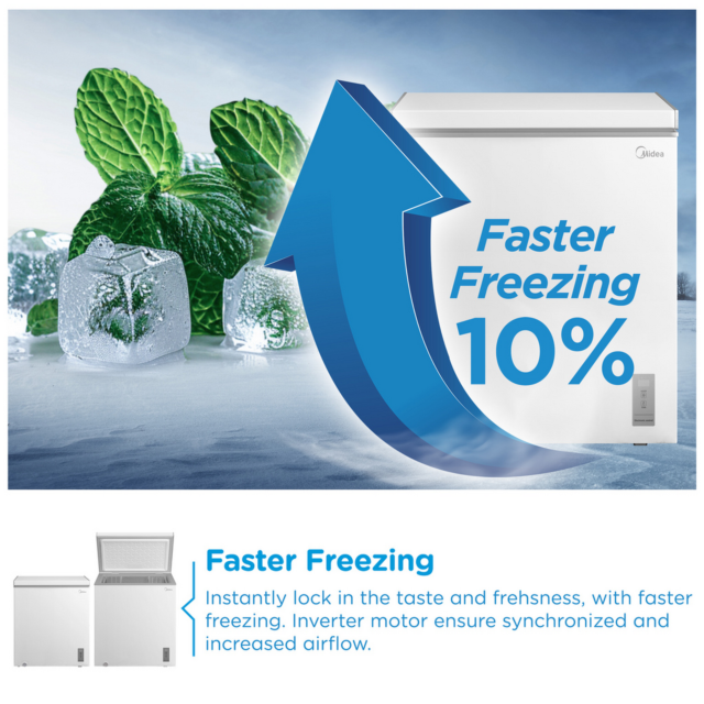 Midea MDRC284FZE01 198L Chest Freezer White