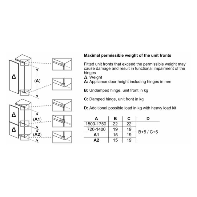 Neff KI1412FE1G N50 Built-In Fridge 122.1 X 54.1 Cm Flat Hinge