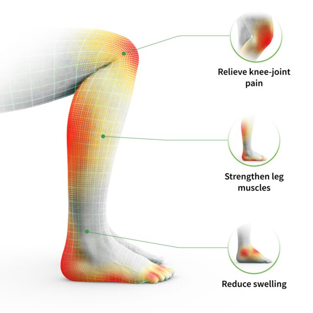 Revitive 5606-5574AQ-UK Medic Knee Circulation Booster