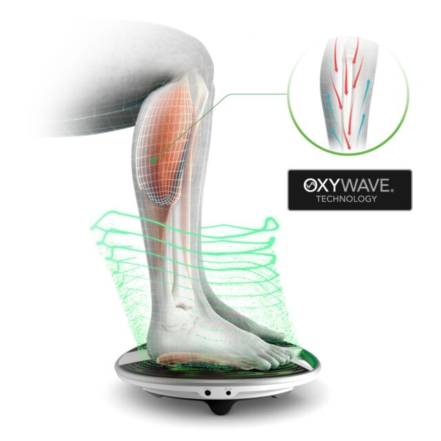 Revitive 5606-5574AQ-UK Medic Knee Circulation Booster