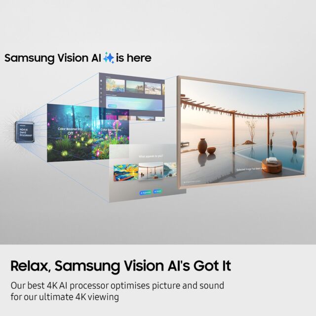 Samsung QE75LS03FWUXXU 75inch Neo QLED The Frame Pro TV