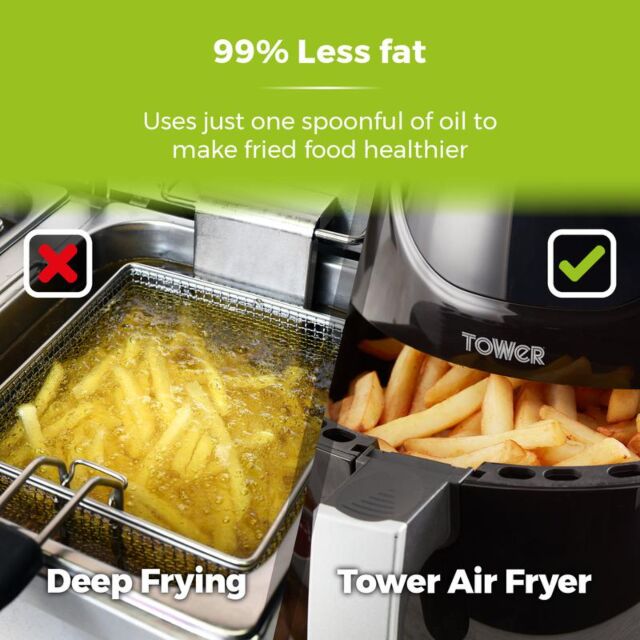 Tower T17067 4 Liter Air Fryer