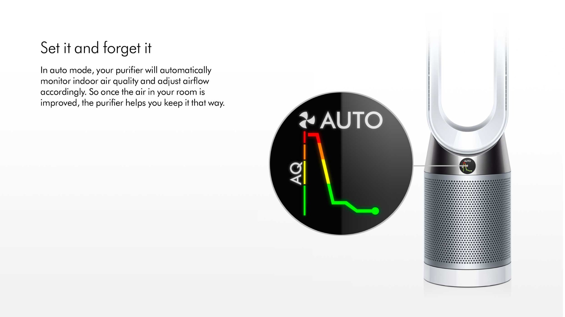 Automatic mode set ot and forget it, leave it to do its job