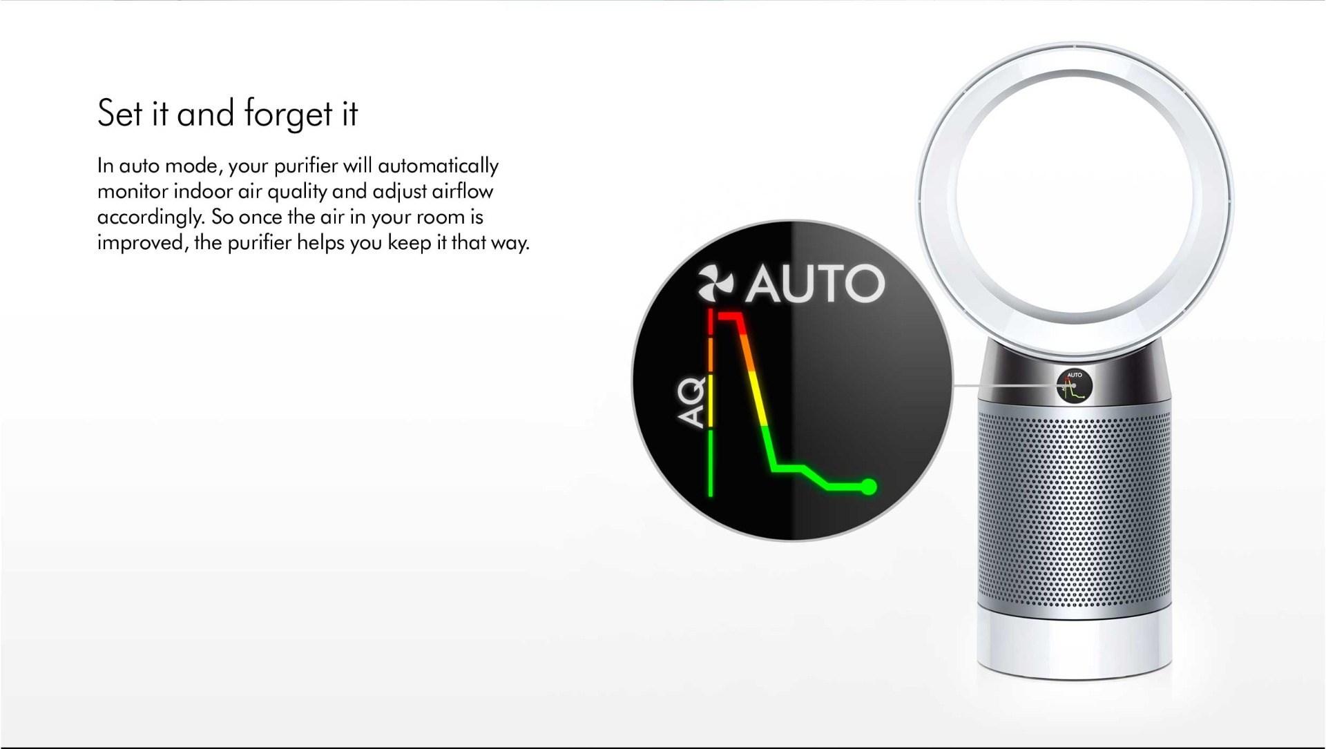 Automatic mode continually monitor`s air quality and adjusts its self as necessary 