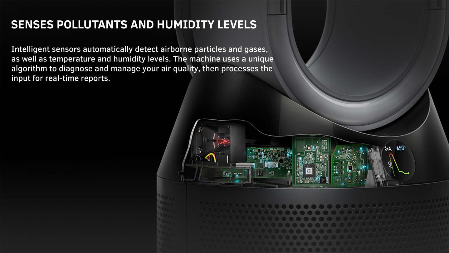 Sense pollutants and humidity levels