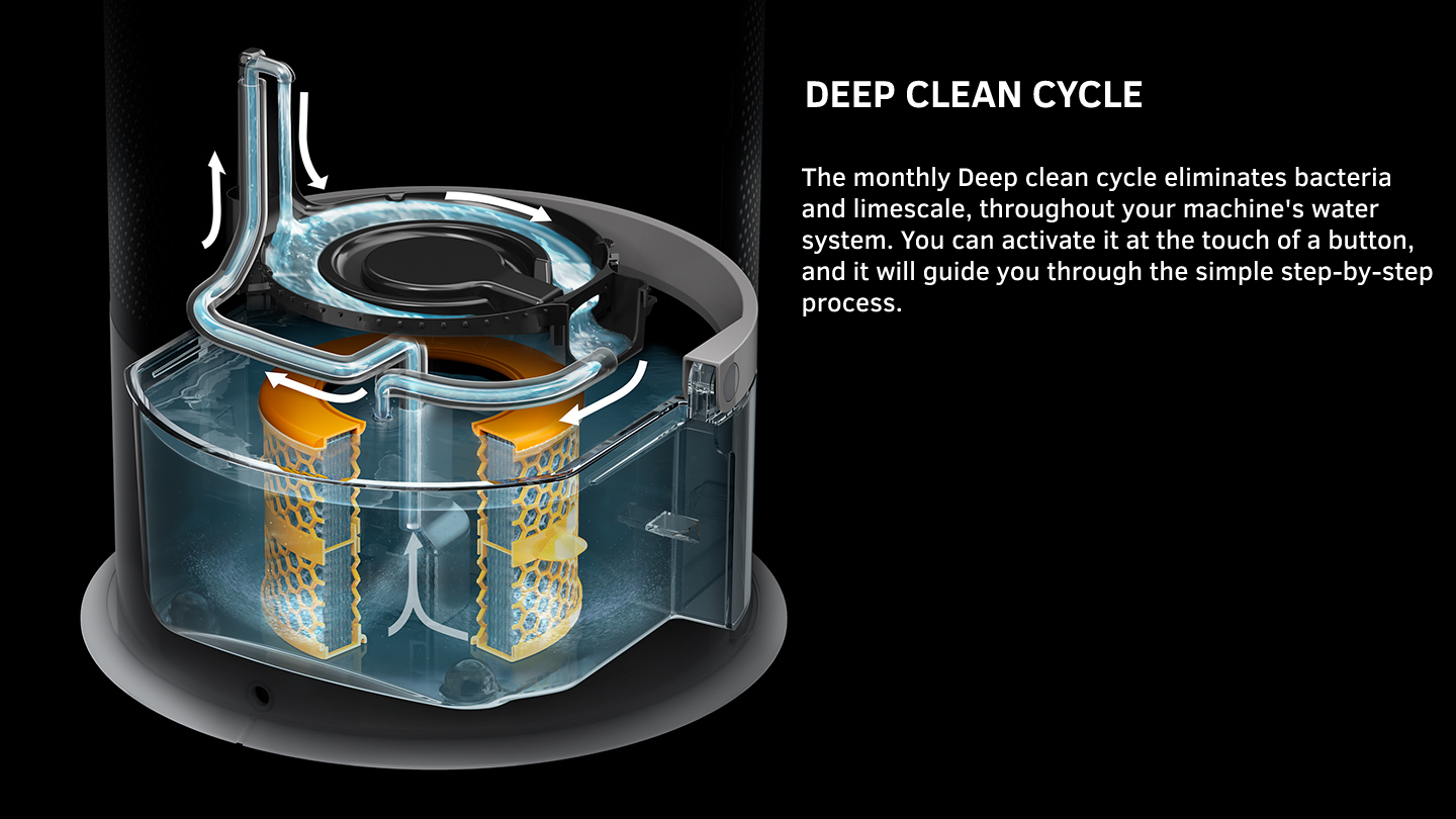 Sense pollutatns and humidity levels