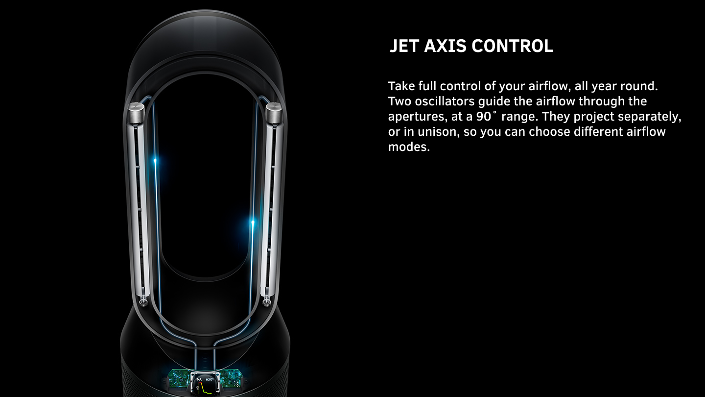 Sense pollutatns and humidity levels