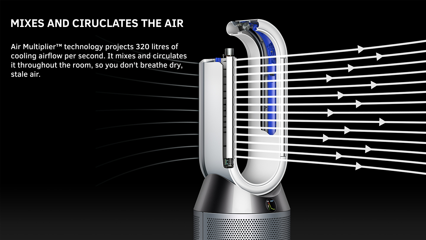 Air multiplier technology projects 320 litres of air